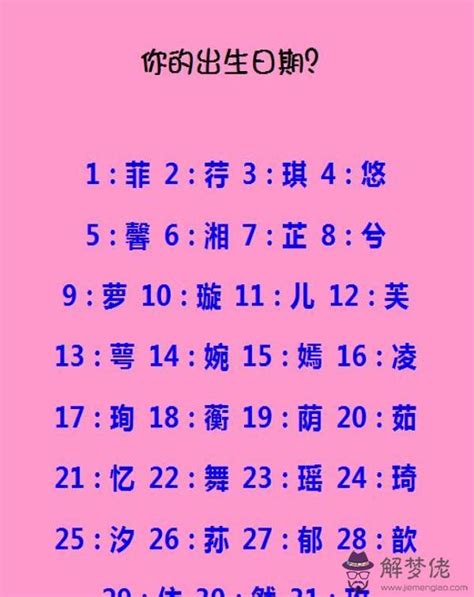 兩個名字|【兩個字名字】讓你的名字脱穎而出：稀有而古風的二。